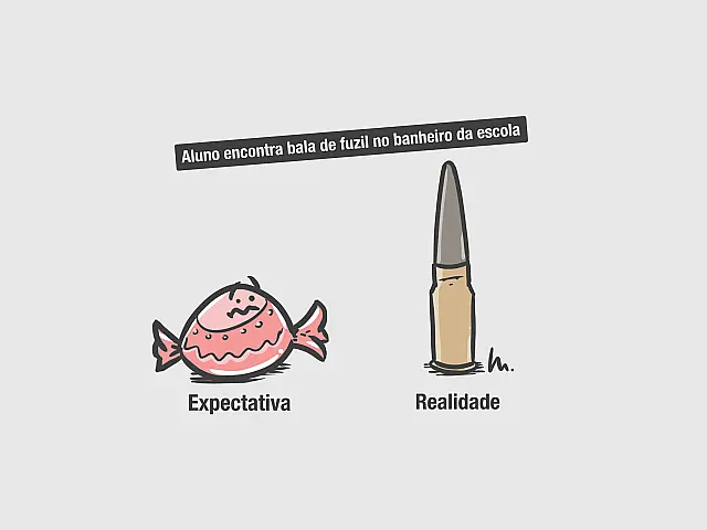 Balas