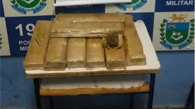 Adolescentes são apreendidos por tráfico de drogas