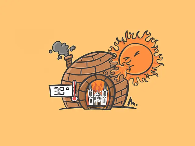 Climão