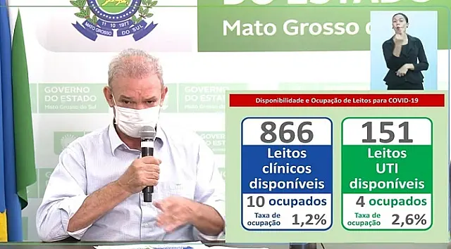 De 151 leitos de UTI disponíveis para tratamento de coronavírus, apenas 4 estão ocupados em MS