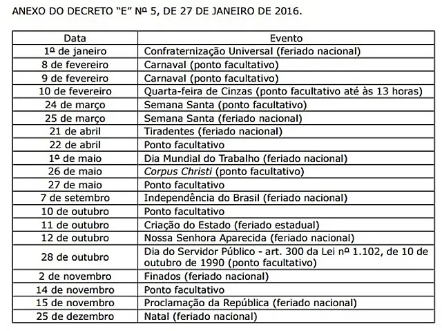 Governo publica decreto com datas de feriados e estabelece dias de ponto facultativo para 2016