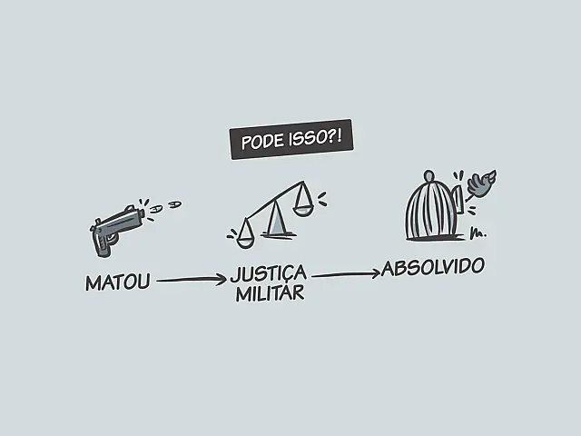 Pode isso?!