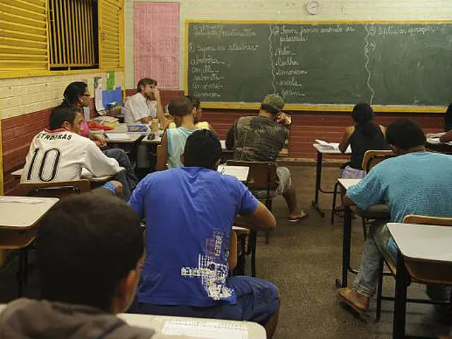 Jovens terminam o ensino médio sem aprender o básico, mostra pesquisa