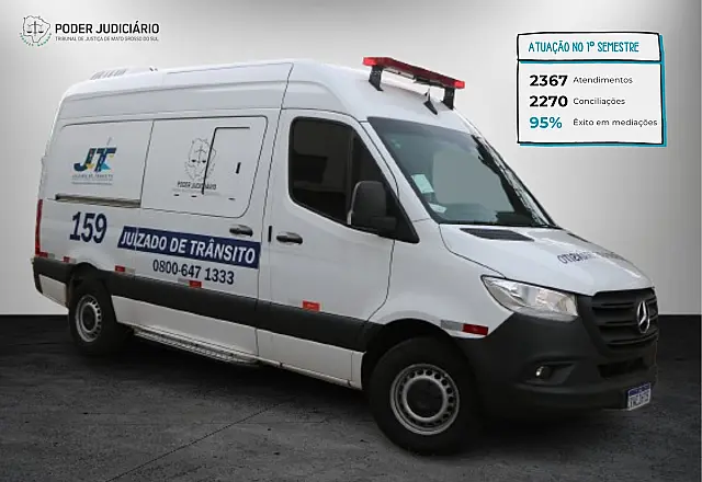 TJMS resolve mais da metade dos acidentes sem vítimas no 1º semestre