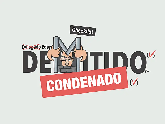 Checklist