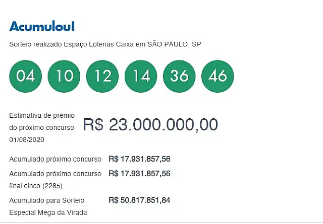 Mega-Sena acumula e deve pagar R$ 23 milhões no sábado