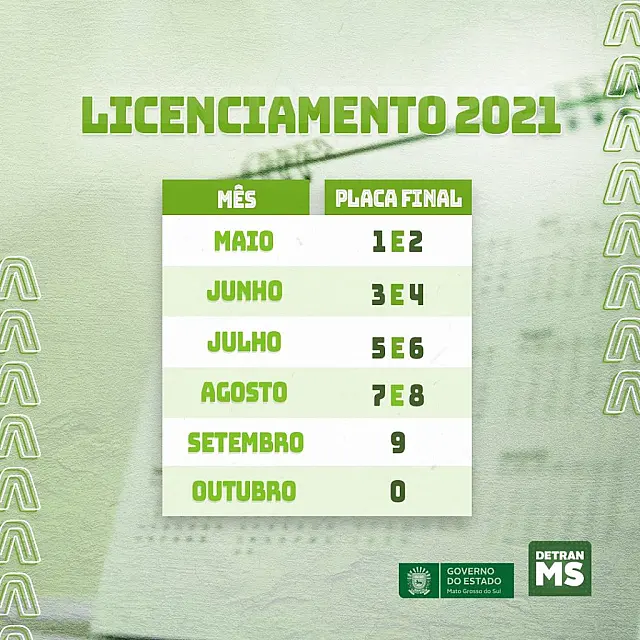 Última semana para pagar licenciamento de veículos placas 5 e 6