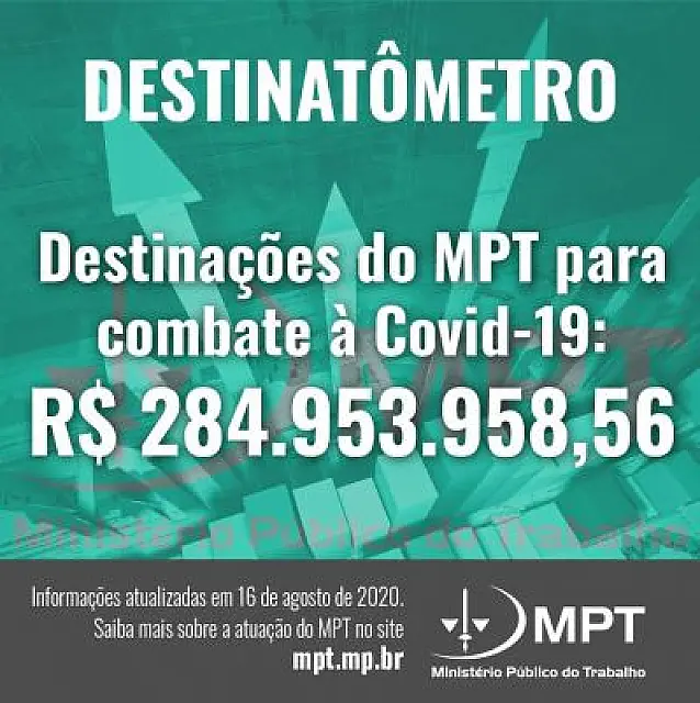 MPT destina mais de R$ 284 milhões para combate à Covid-19