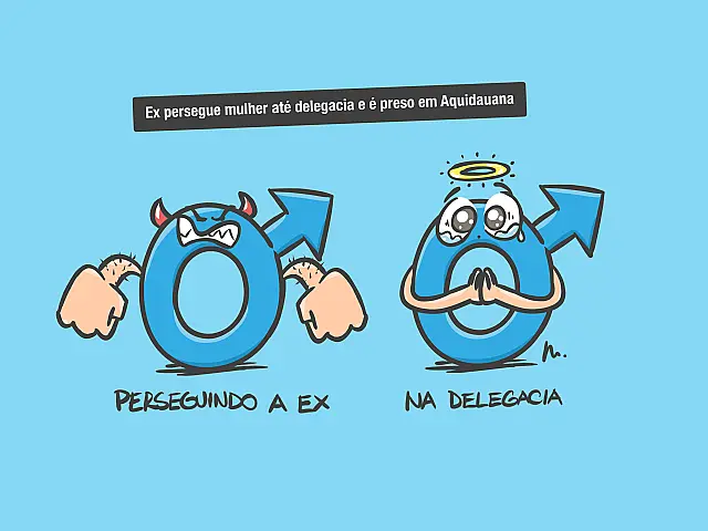 Guiado para o xadrez