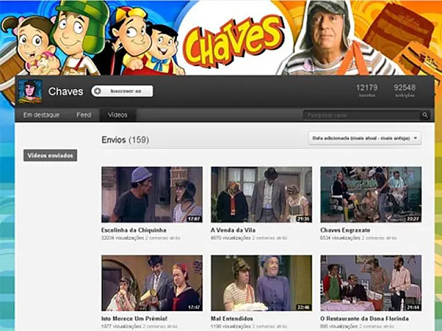 Seriado Chaves ganha canal no YouTube