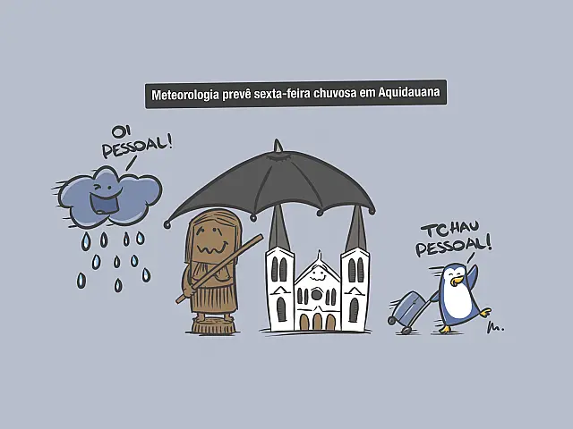 Clima