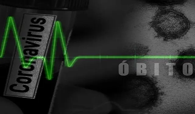Estado tem mais 542 casos e 13 mortes por Covid-19