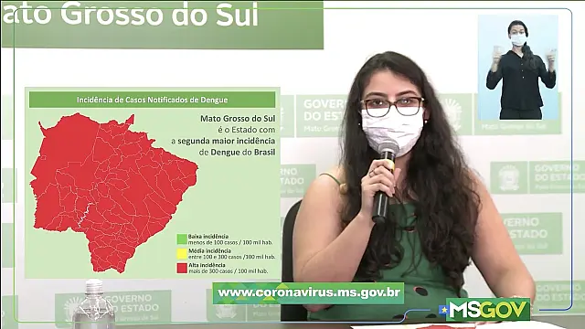 Em época de coronavírus, é fundamental não esquecer da dengue