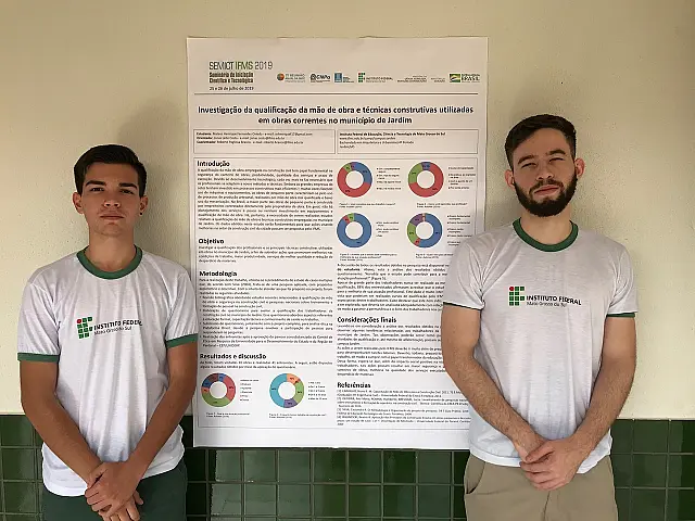 Projetos abordam de modelagem 3D a mundo do trabalho em Jardim