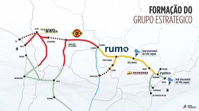 Brasil e Alemanha assinam termo para operação de ferrovia TransAmericana que passa por Corumbá