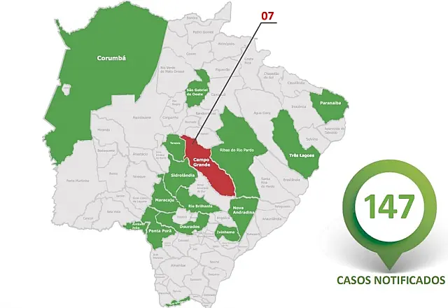 Estado confirma mais um caso de coronavírus, totalizando 7 só em Campo Grande