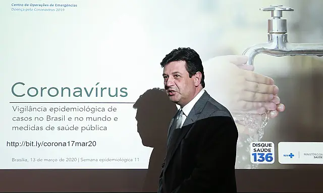 Número de casos de coronavírus confirmados no Brasil sobe para 291