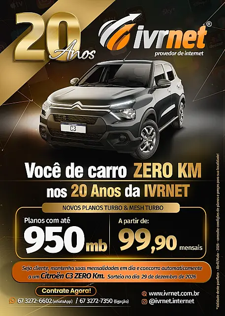 IVRNET lança promoção de 20 anos com sorteio de carro 0 km
