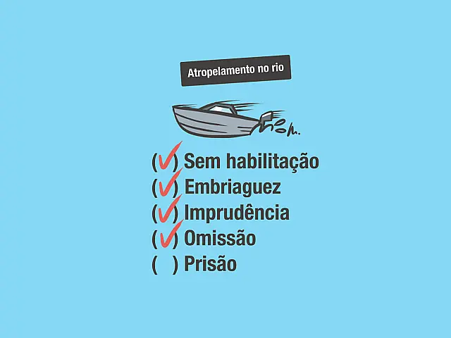Check list