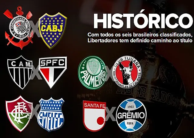 Definidas as oitavas da Libertadores. Confira os confrontos