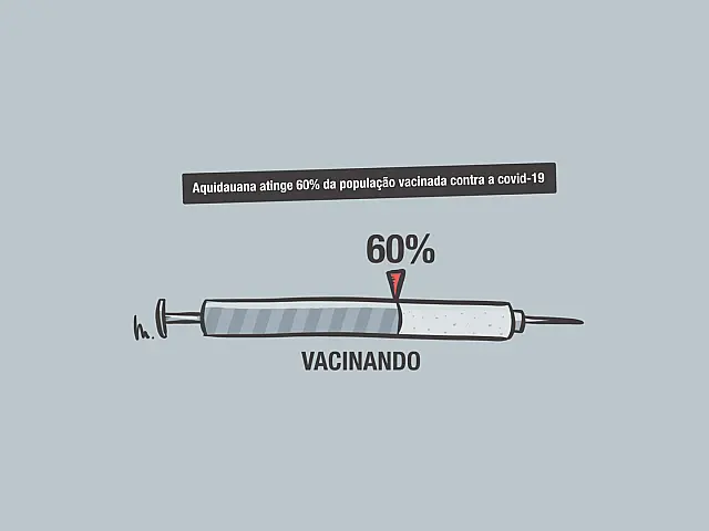 Aquidauana atinge 60% da população vacinada contra a covid-19