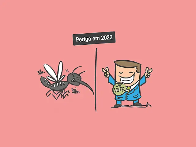 Perigo em 2022