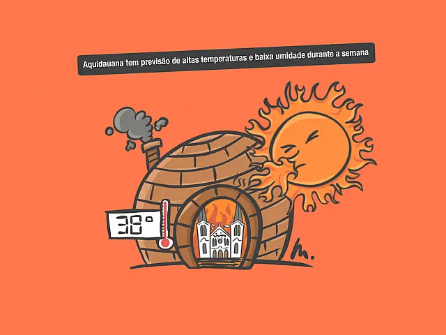 Forno