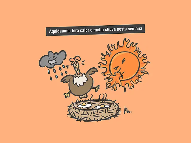 Clima