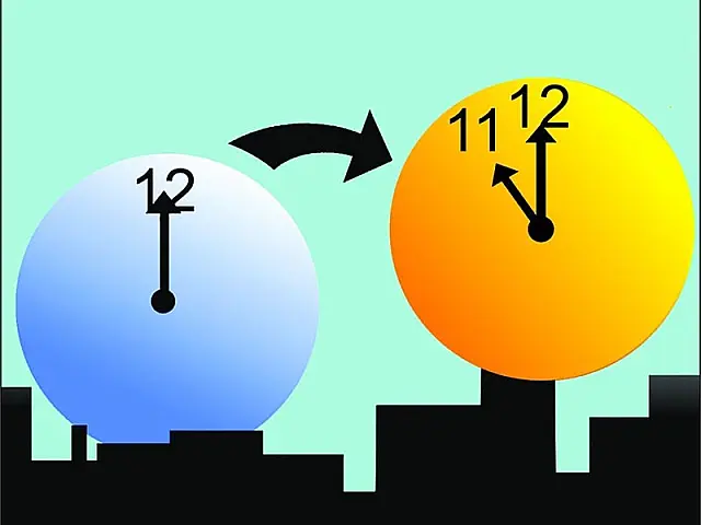 Fim de mais um horário de verão