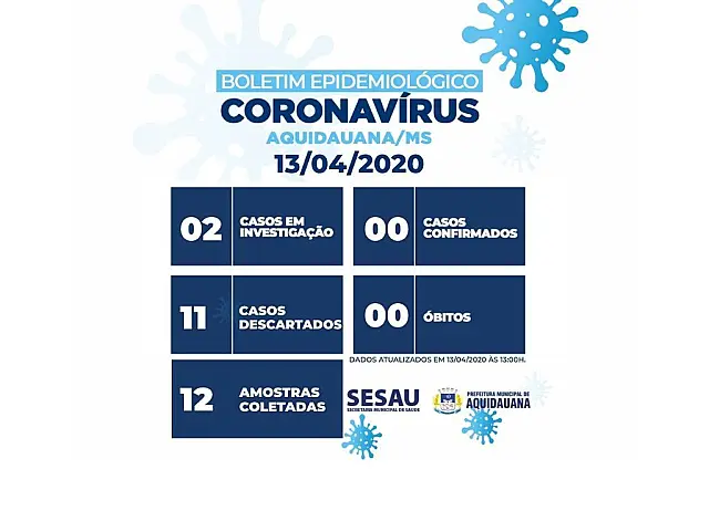 Aquidauana tem dois casos suspeitos de coronavírus, diz Prefeitura