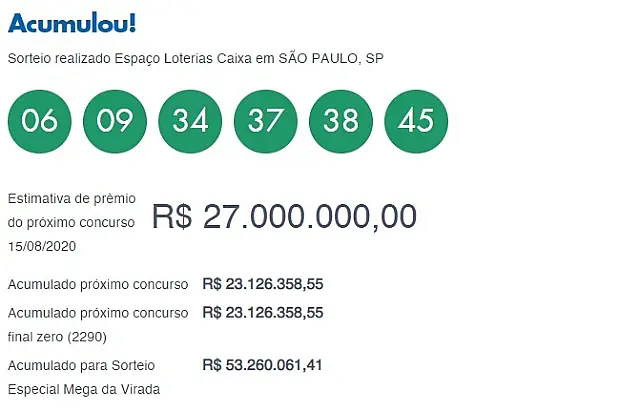 Mega-Sena pode pagar R$ 27 milhões amanhã