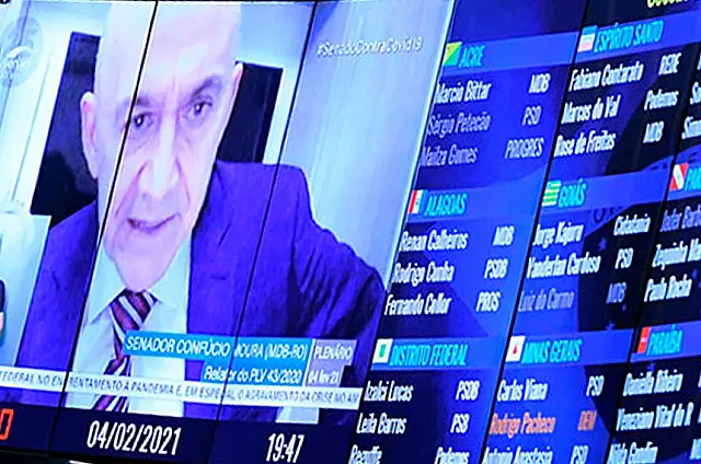 Senado autoriza participação do Brasil em consórcio de vacinas