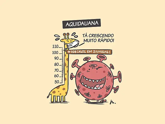 Triste crescimento