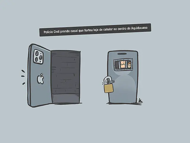 Bloqueados