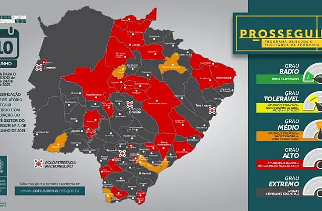 Prosseguir impõe medidas mais rígidas contra a pandemia