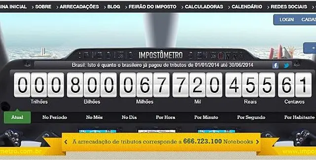 Total de impostos pagos por brasileiros neste ano chega a R$ 800 bilhões