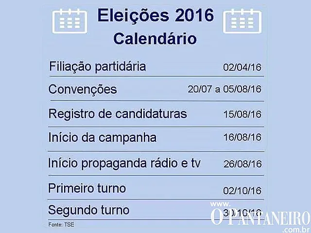 Eleições 2016: Começa período decisivo!