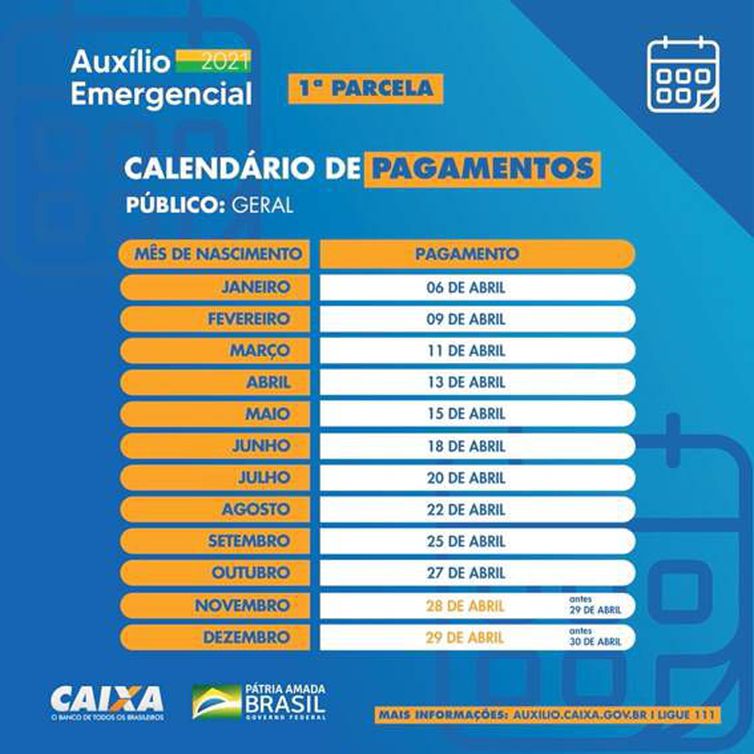 antecipacao-auxilio-pagamentos