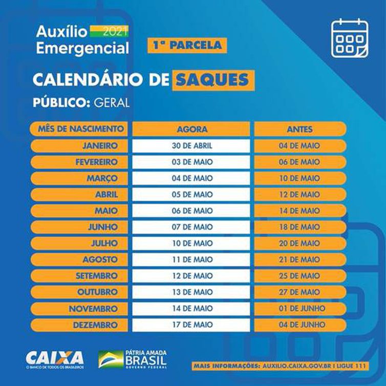 antecipacao-auxilio-saques