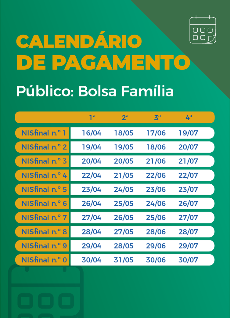calendario-auxilio-parcelas-consolidado-bolsa-familia_1
